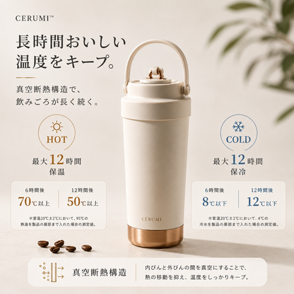 CERUMI™ セラミックライニング真空タンブラー｜SOYOKA公式